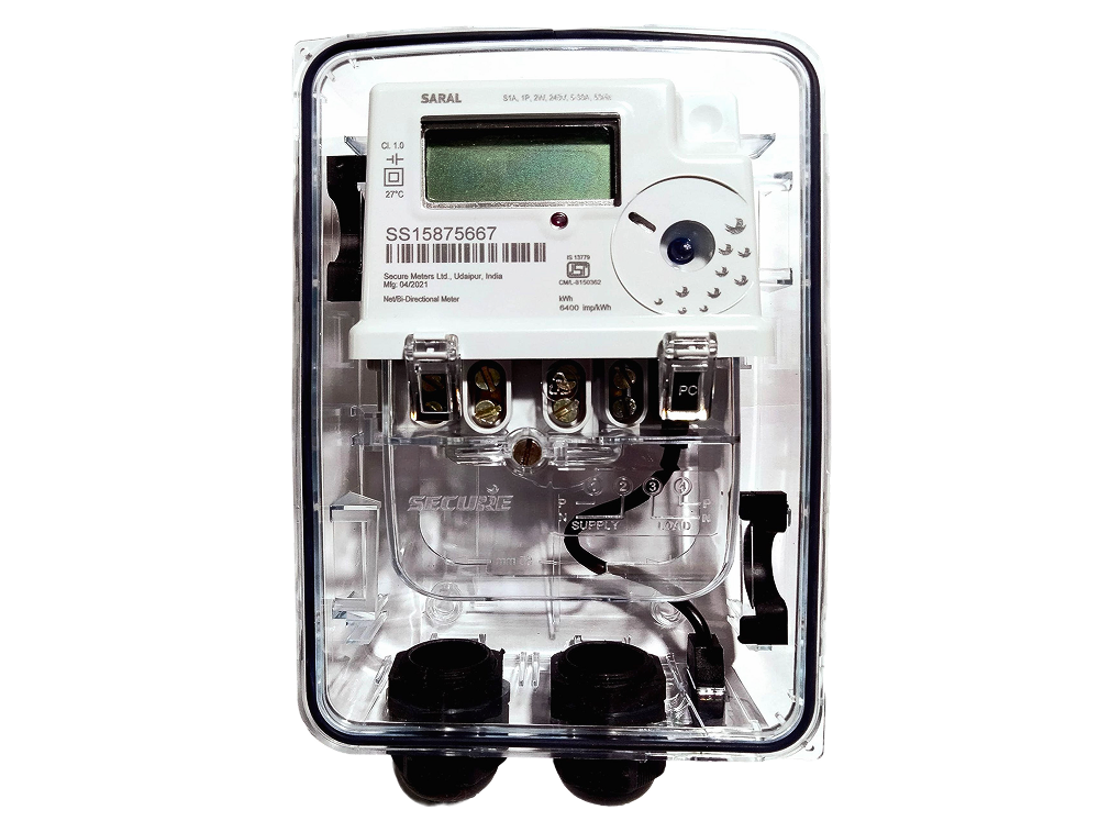 Meter